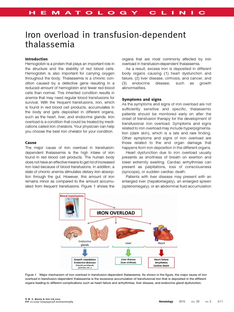 Iron Overload in TransfusionDependent Medical Specialties Health