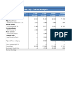 CRRC Corp LTD (601766 CH) - Dupont Analysis