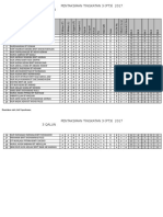 Tapak Analisa Pt3 2017