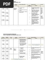 RPT TMK KSSR Tahun 4 2018