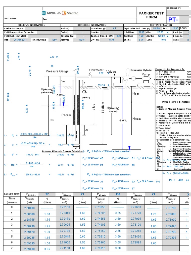 Packer Test Report for Borehole PT- | PDF | Flow Measurement | Pressure