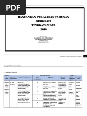 Rpt Geografi T2 Kumpulan A 2018 Pdf