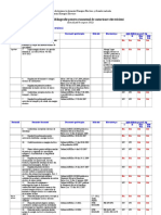 01 - Electricienitematica Examan de Autorizare - Aug2012