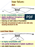 Terzaghi Equation