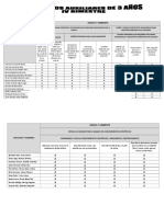 Registros Auxiliares de 3 y 4 Años