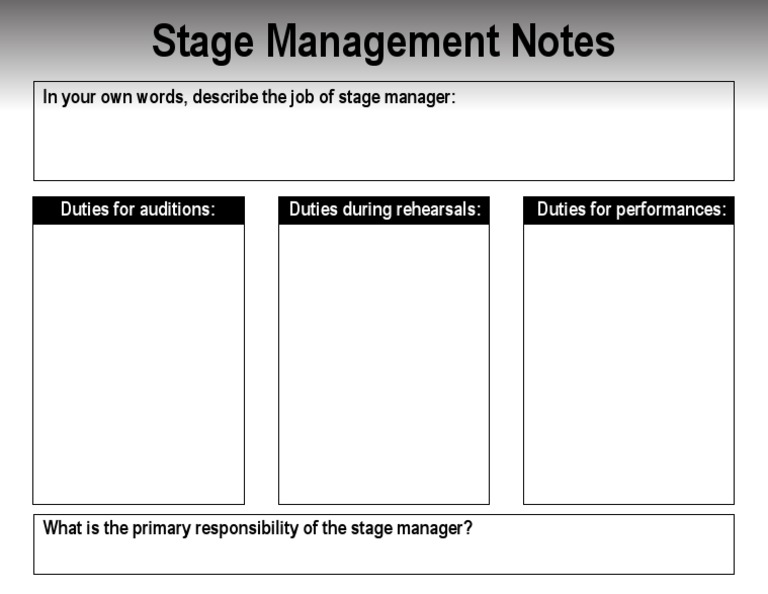 Stage Management Notes PDF