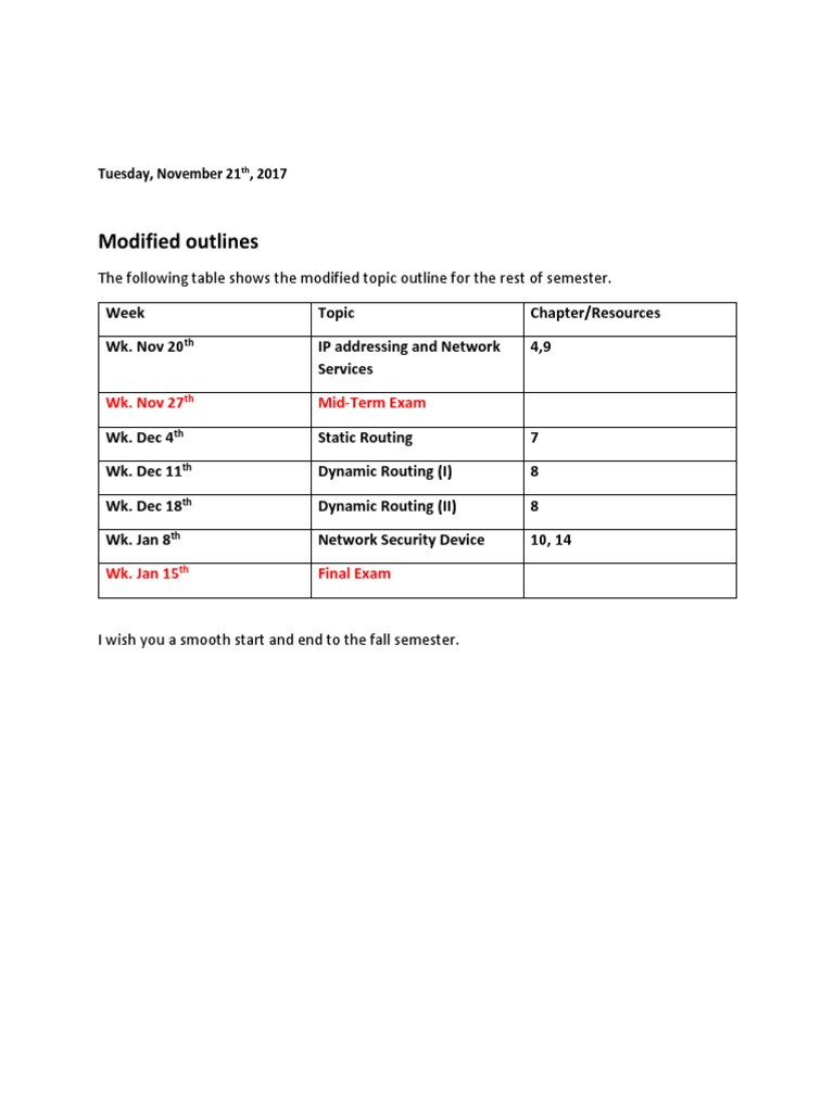 Fall 2017 Modified Outline | PDF | Telecommunications | Areas Of ...