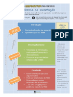 Anatomia Dissertacao