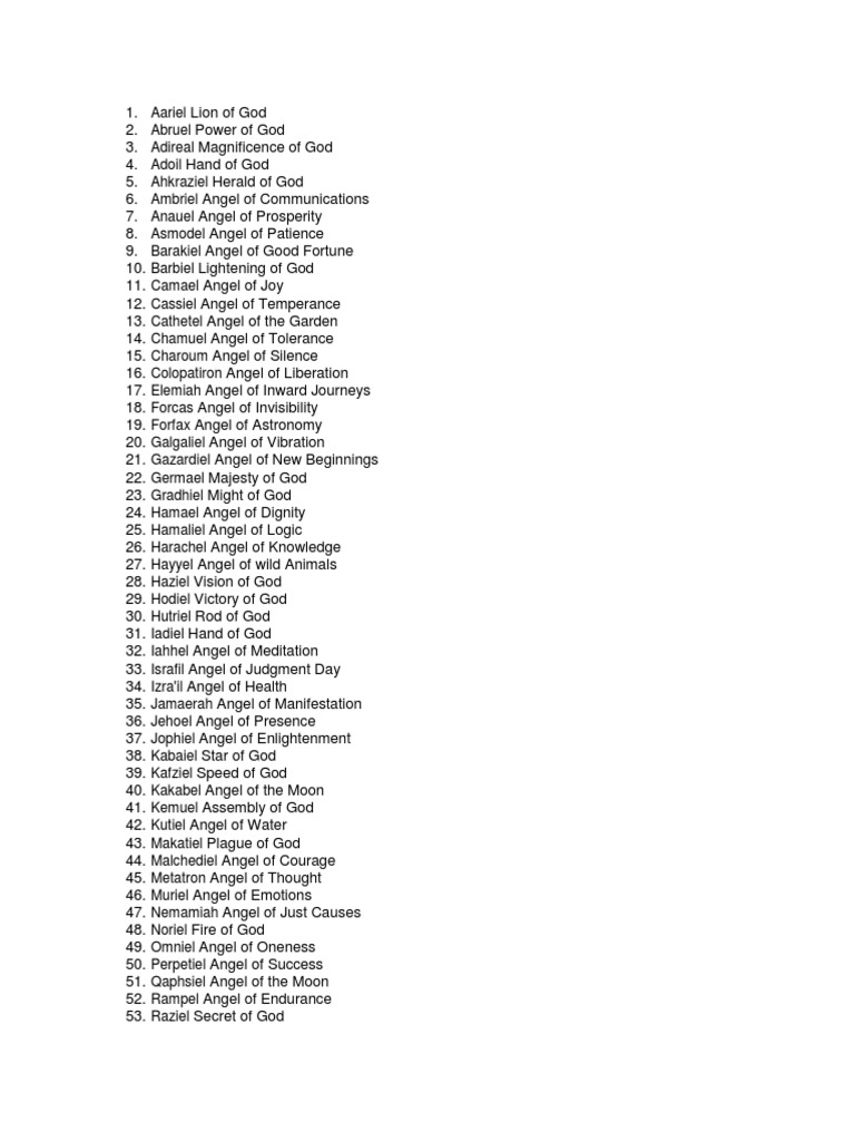 List of Angel Names and Meanings | PDF