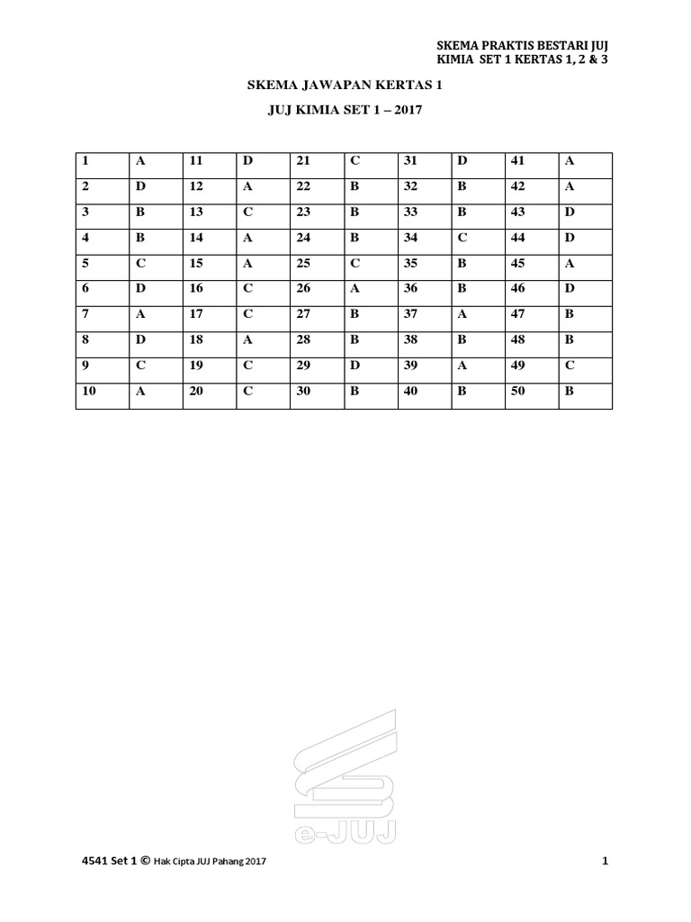 Chem Juj K1 K2 K3 Skema Jawapan Set 1 Pdf Chemical Reactions Sodium Carbonate