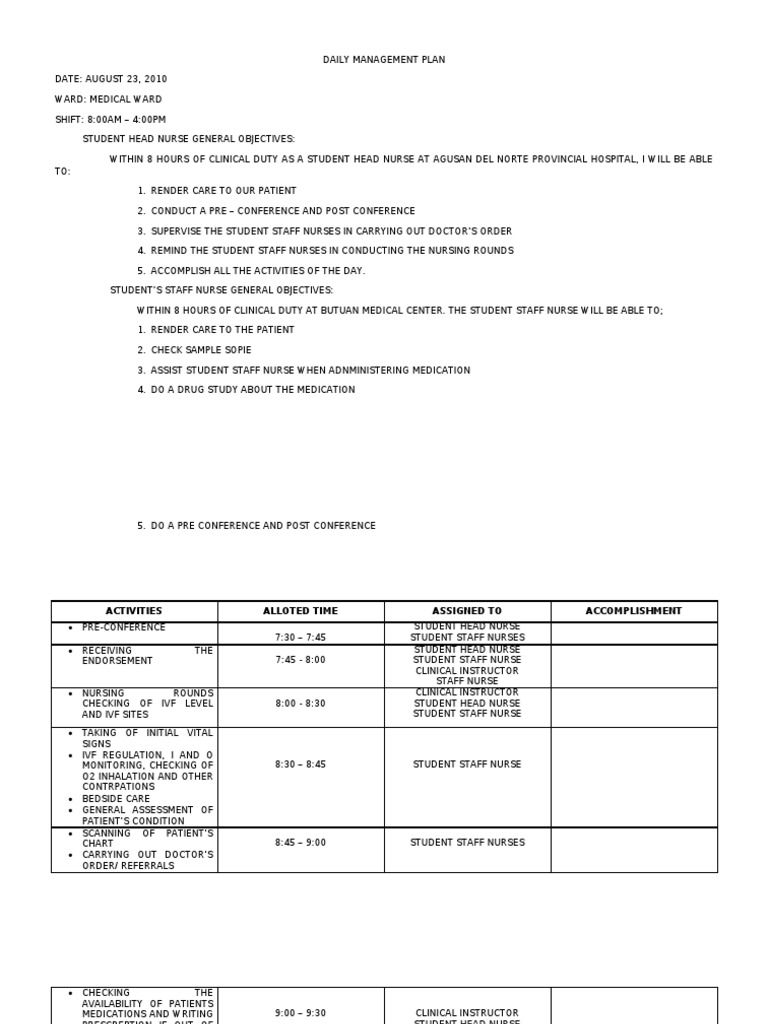 Daily Nursing Management Plan | PDF | Nursing | Hospital