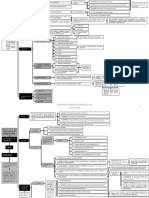 15.-Juicio-Ordinario-Mayor-Cuantia-y-Medios-de-Prueba-Esquema.pdf