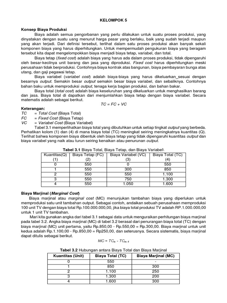 Hukum Produk Marjinal Yang Semakin Menurun