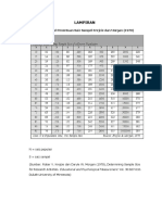 Lampiran: Jadual 3.2: Jadual Penentuan Saiz Sampel Krejcie Dan Morgan (1970)