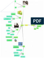 Mapa - Diagnostico 1