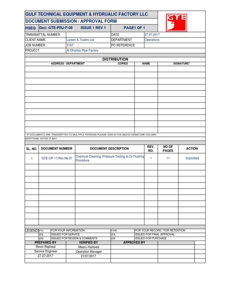 GTEC Chemical Cleaning, Pressure Testing & Flushing Procedure PDF