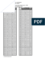 Final Answer Key for Assistant Engineer Electrical Exam