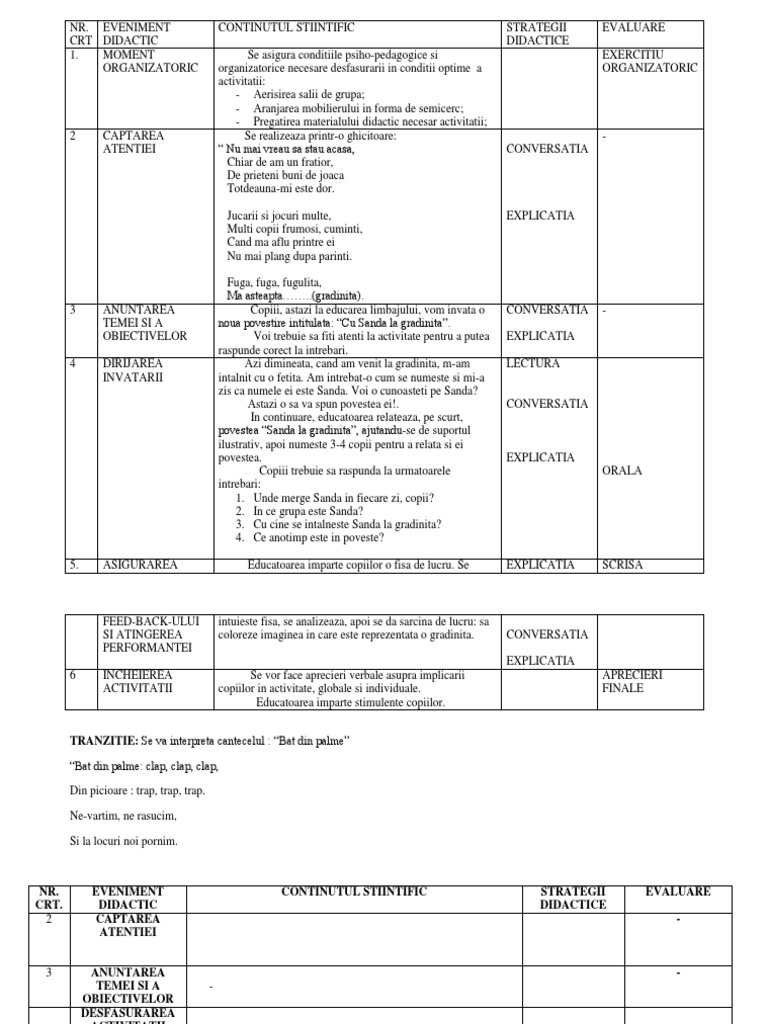 Proiect Integrat Dlc Dos Educatie Pentru Societate