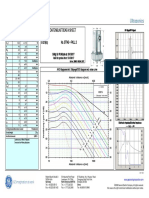 B2S 57745 PDF