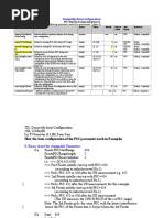 Demystify Auto Configuration v03