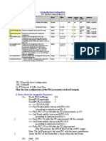 Demystify Auto Configuration v03