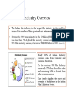 multiplexindustryinindia-110921062852-phpapp02.pdf
