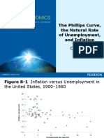 The Phillips Curve, The Natural Rate of Unemployment, and Inflation