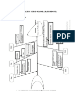 2413 - 2581 - 1. Analisis Sebab Masalah (Fishbone) - 1