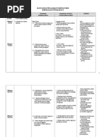 RPT Perniagaan T 5 2018