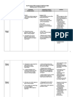 RPT Perniagaan T 5 2018