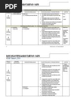 Nota Tahun 3 Sains Kssr