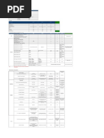 Single Site Verification UB3824