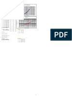 Piscataquis River Flow Data Analysis