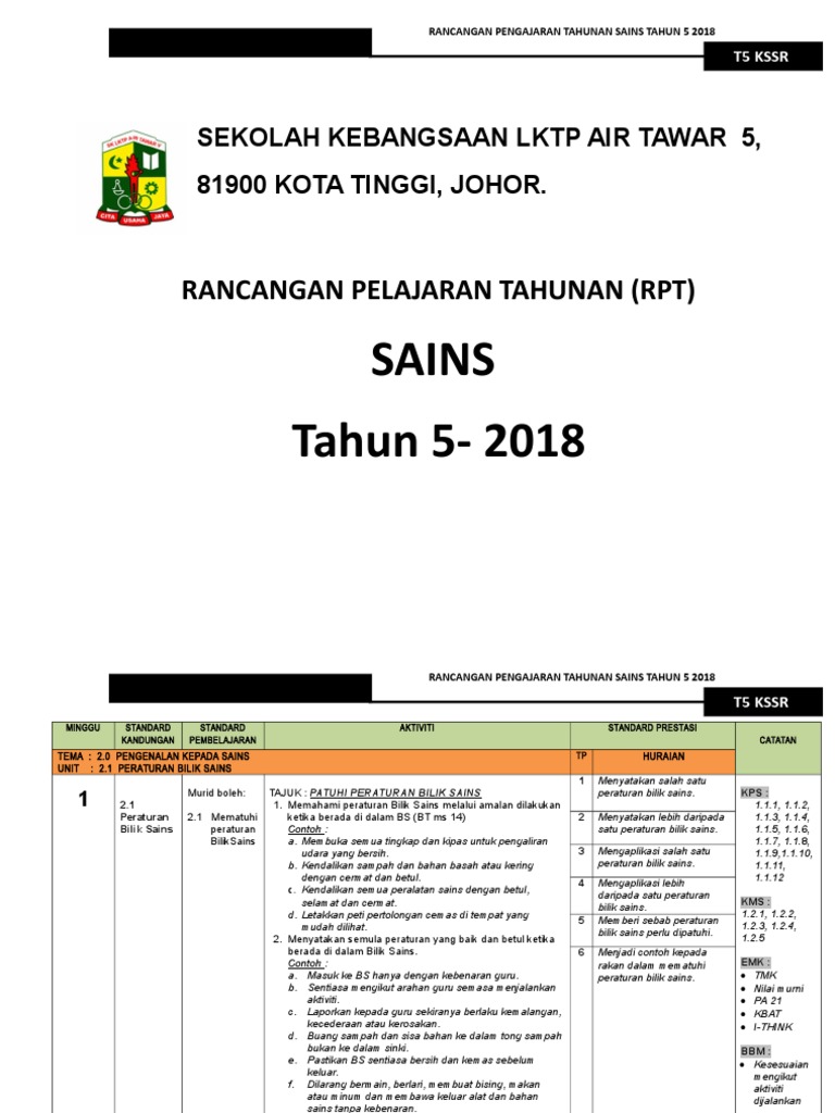 RPT Sains Tahun 5 2018