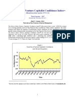 Silicon Valley Venture Capitalist Confidence Index Research Report Q3 2017