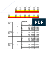 Calcul Des Éléments