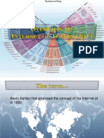77110937-Overview-of-Internet-Of-Things.pptx