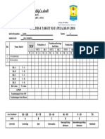 Borang Analisis Pentaksiran