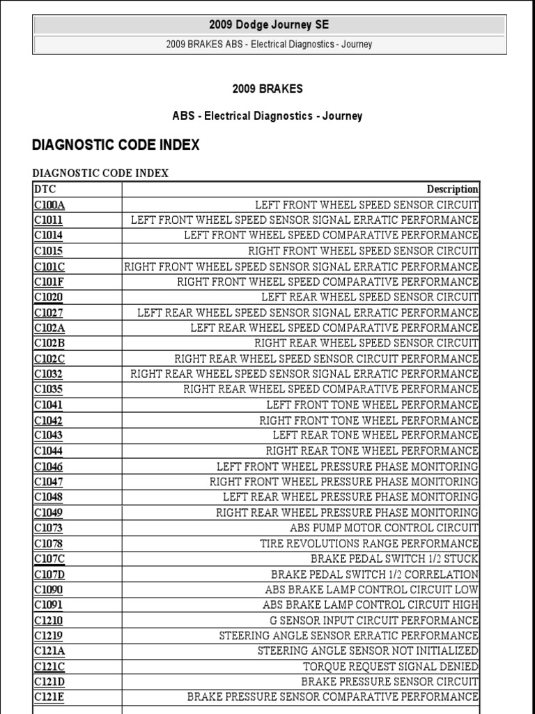 Abs Electrical | PDF | Anti Lock Braking System | Voltage