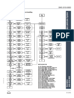 63 Sequence Diagram For Alarm Handling