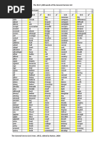 語学・辞書・学習参考書 A General Service List of English Words General Service List of English Words: West, Michael