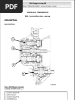 Manual Trans Bg6