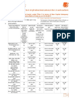 Bob Basel 3 Pillar 3 Disclosures