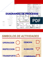 T2 Introduccion-Diagramas de Procesos