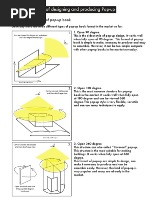 Pop Up Basic Process 