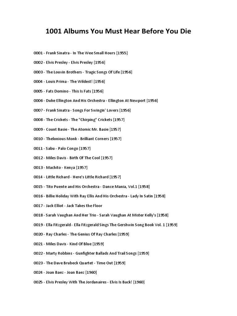 1001 Albums You Must Hear Before You Die PDF