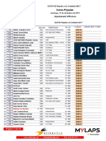 Resultats 2017