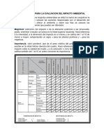 METODOLOGÍA PARA LA EVALUACIÓN DEL IMPACTO AMBIENTAL USANDO LA MATRIZ DE LEOPOLD