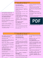 Programação - Mesas de Comunicações Orais PDF