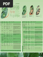 Syngenta Comprehensive Product List | PDF